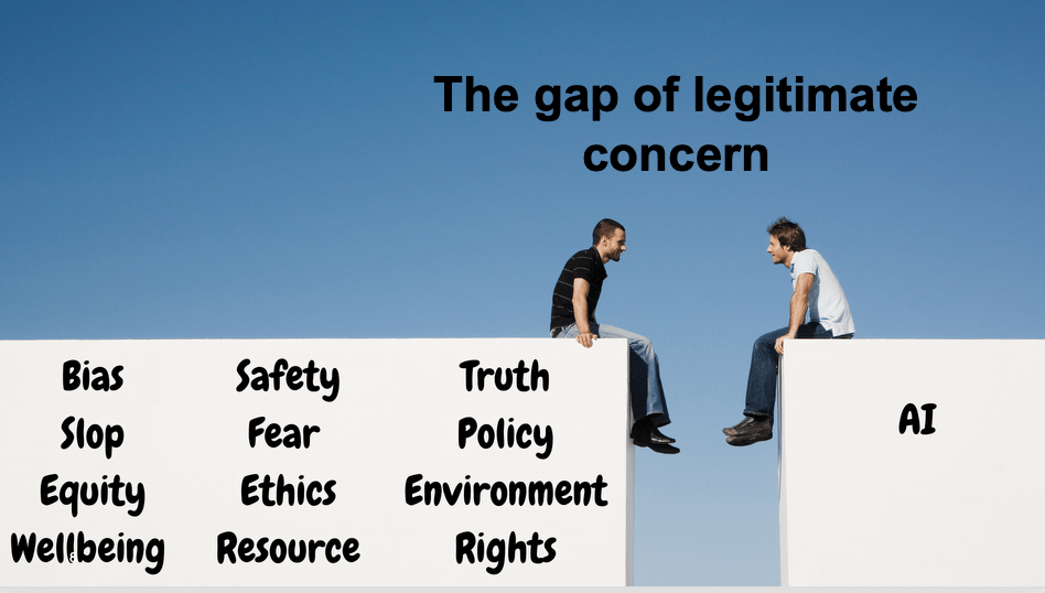 AI and the issues it brings. Two men talking across a gap. One represents AI the other represents HE. 